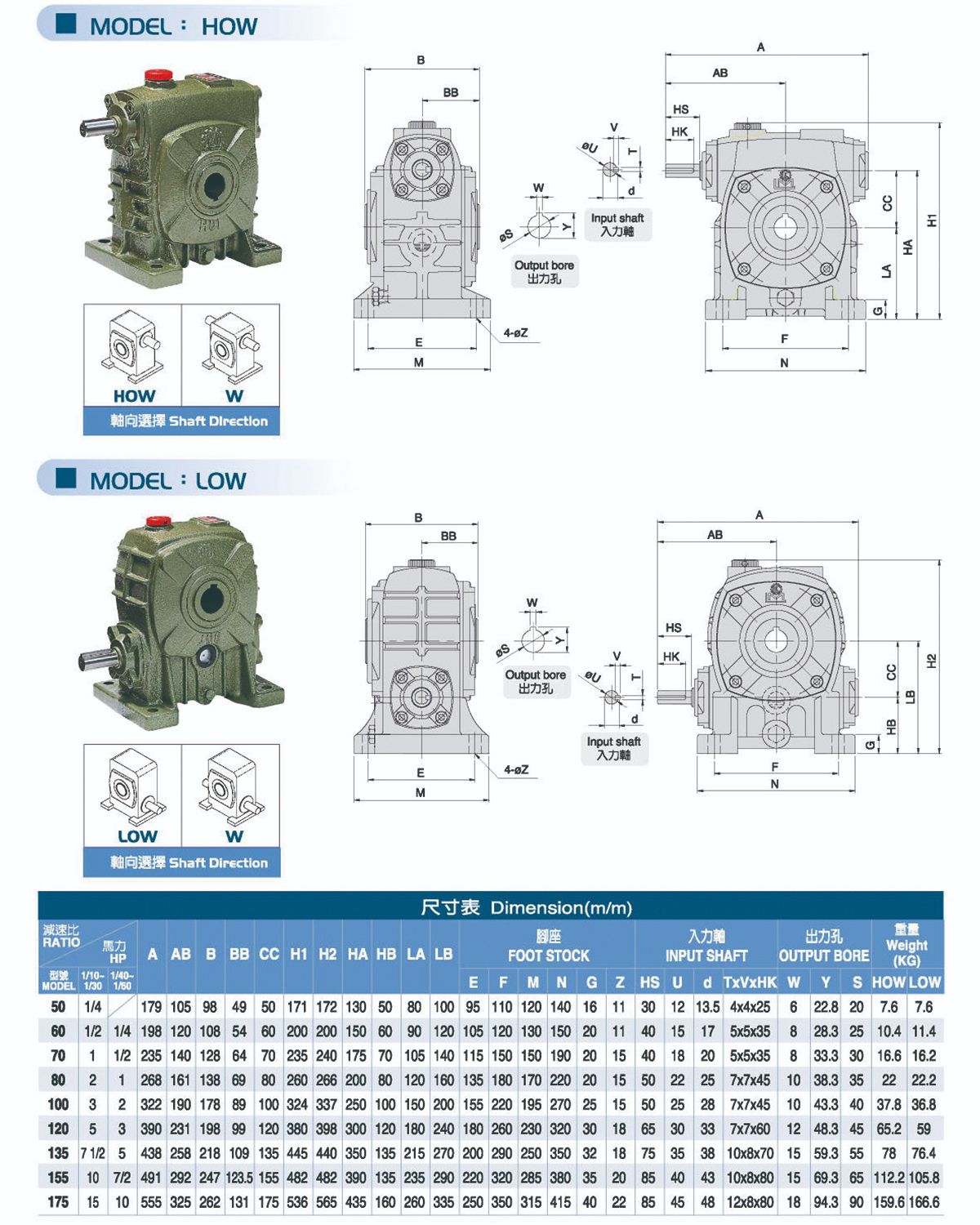 HOW.LOW 單段-W系列